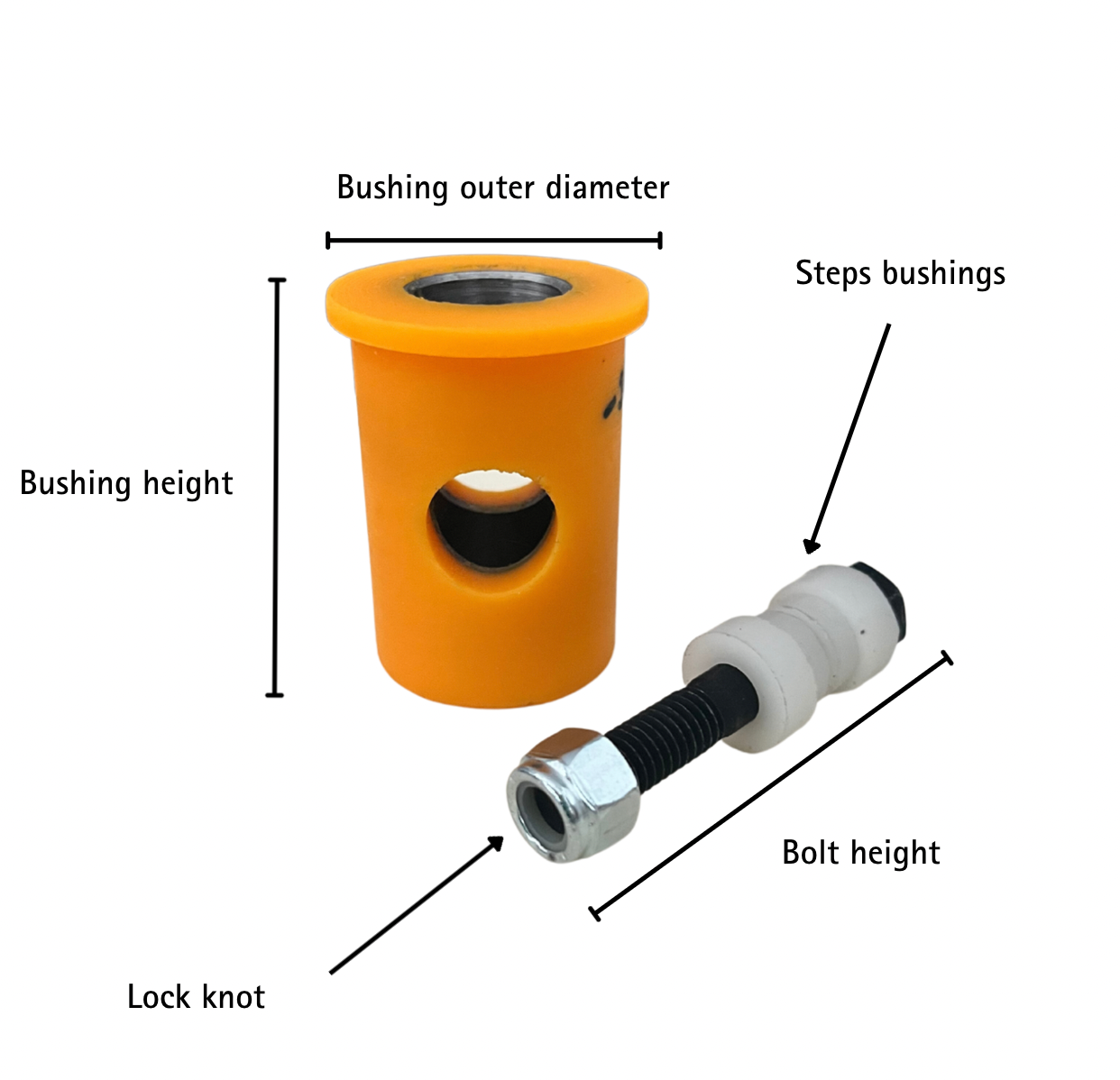 DAI Shifter Bushing - 9157 Kit (Retail price)