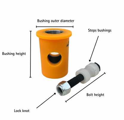 DAI Shifter Bushing - 9157 Kit (Retail price)